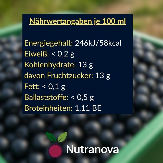 Bio-Aroniasaft 100% Sonderpreis - Direkt gepresst aus deutschen Aroniabeeren